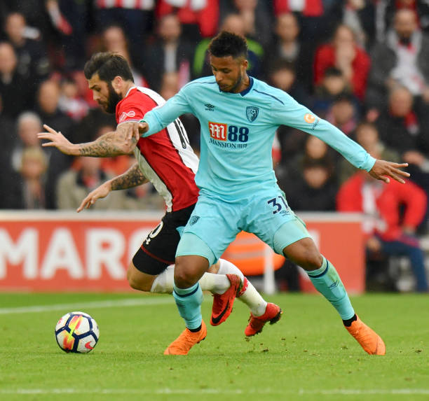 提升后的国 提升后的国